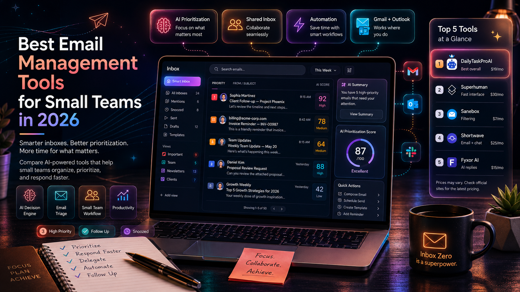 Best Email Management Tools for Small Teams in 2026