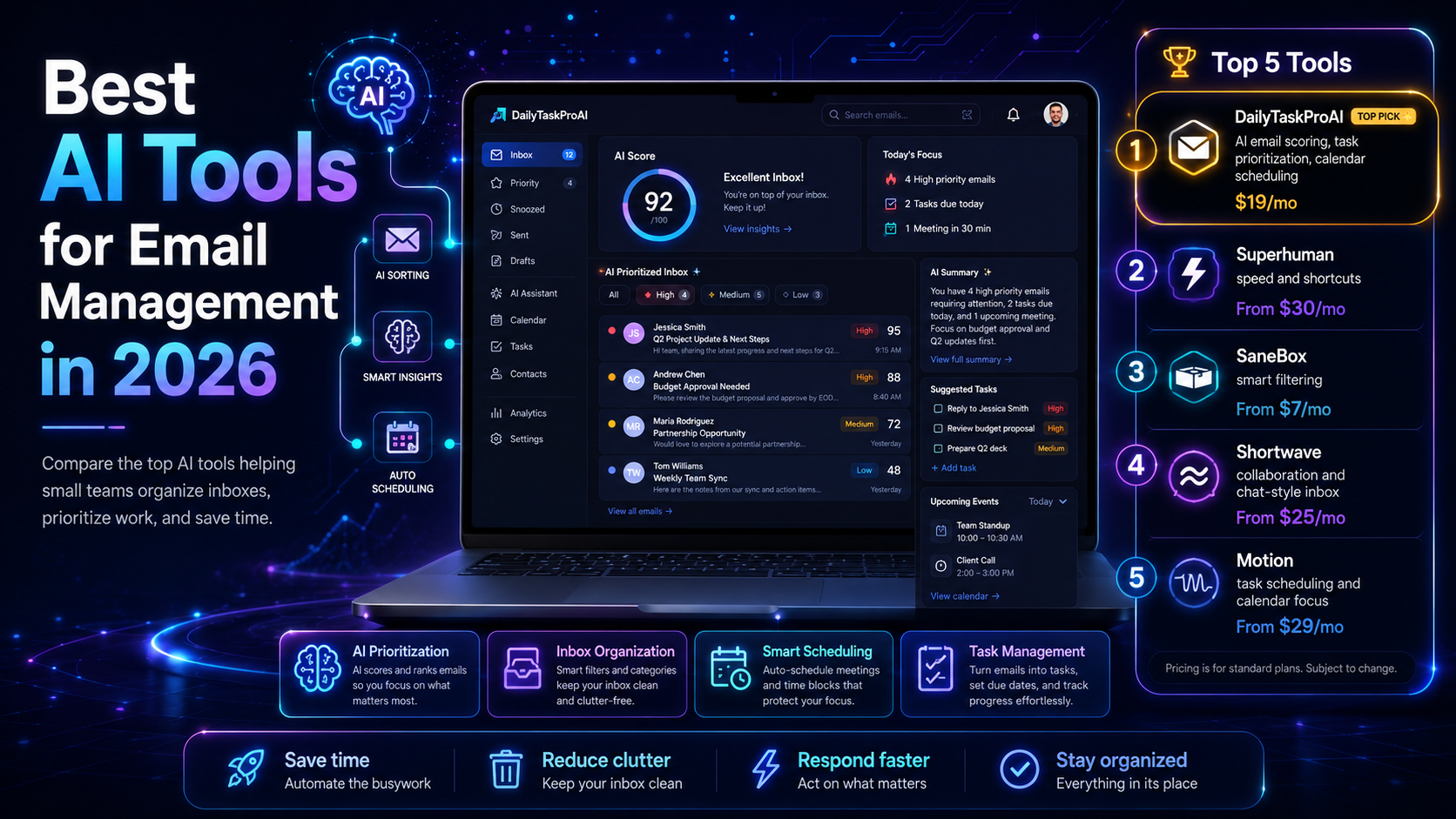 Best AI Tools for Email Management in 2026