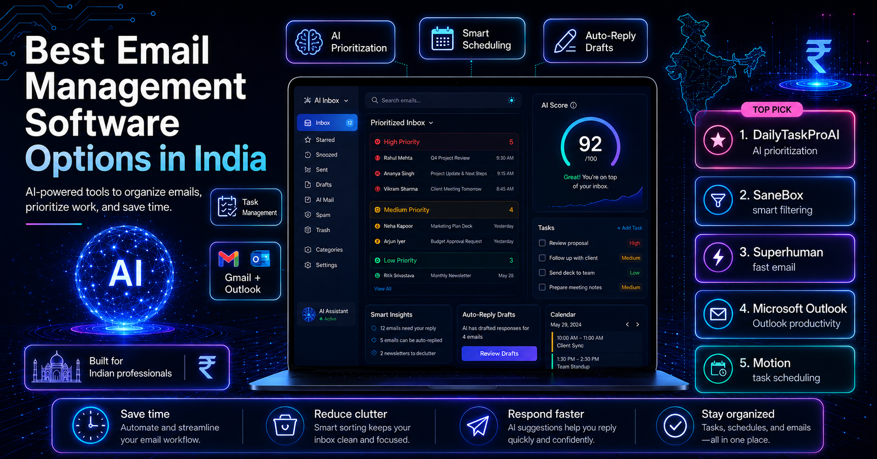 Best Email Management Software Options in India