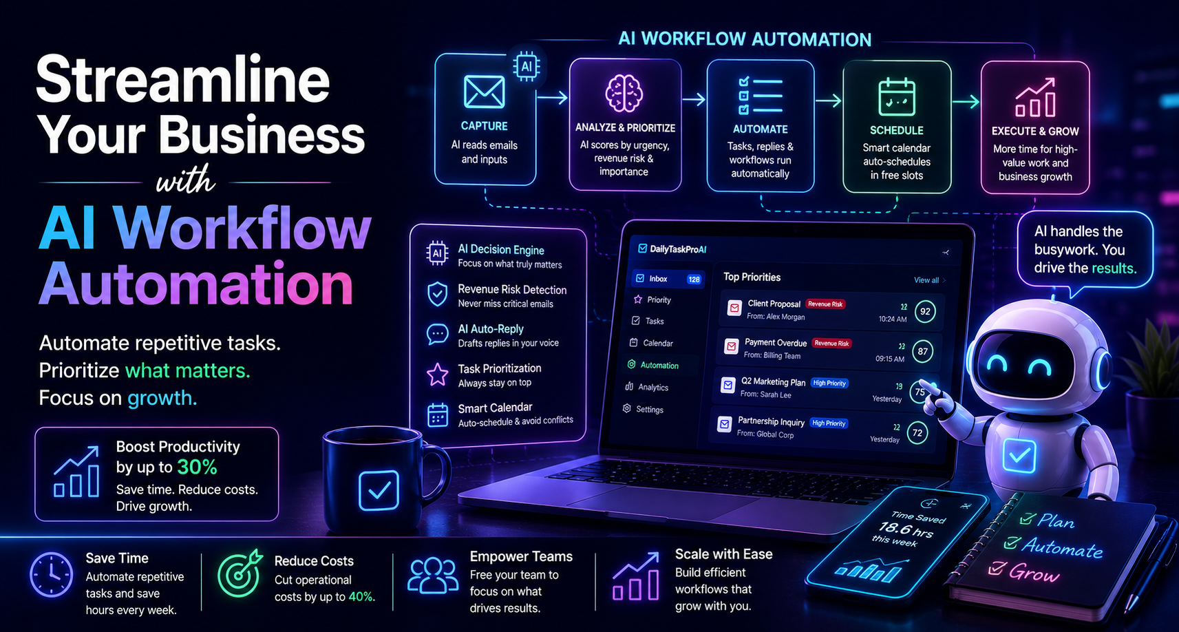 Streamline Your Business with AI Workflow Automation