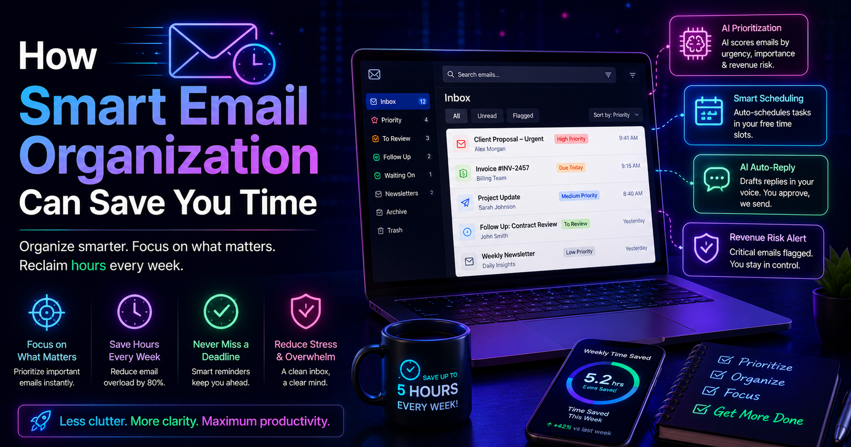 How Smart Email Organization Can Save You Time