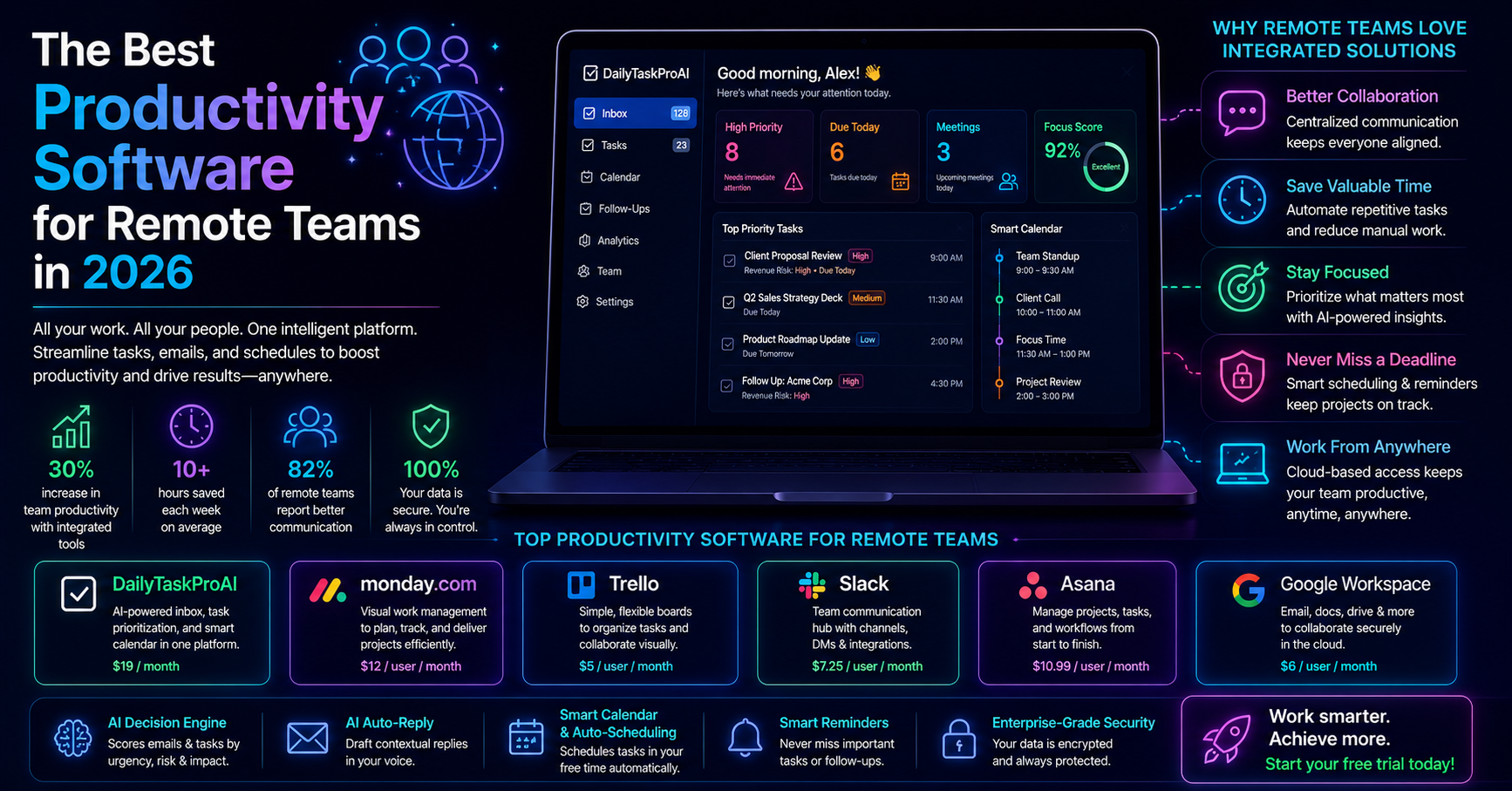 The Best Productivity Software for Remote Teams in 2026