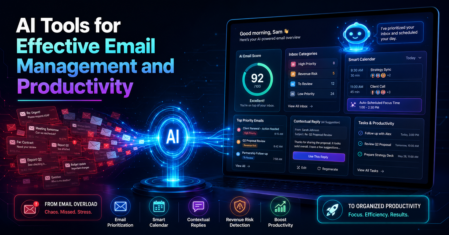 AI Tools for Effective Email Management and Productivity